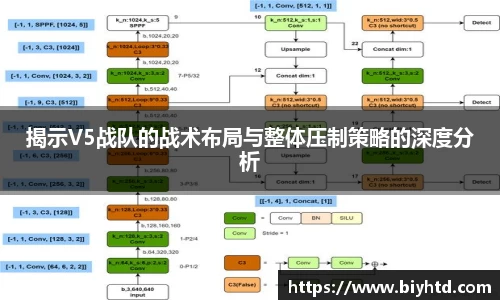 vk电竞官网